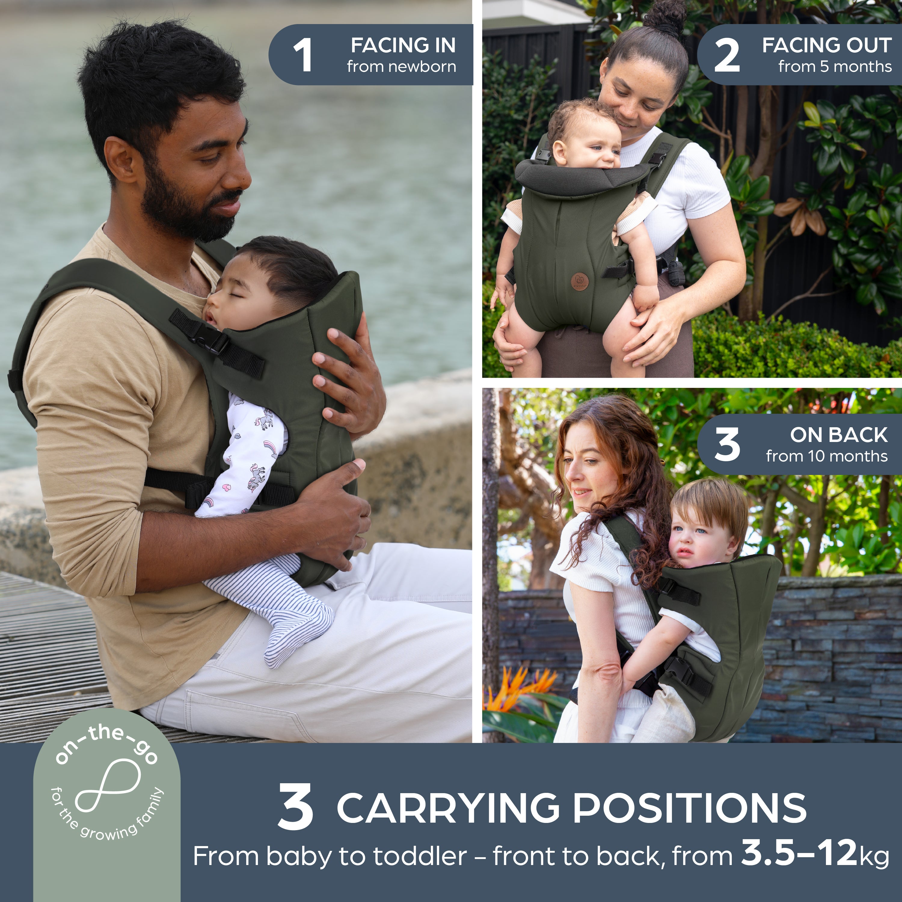 Traveller Carrier Olive