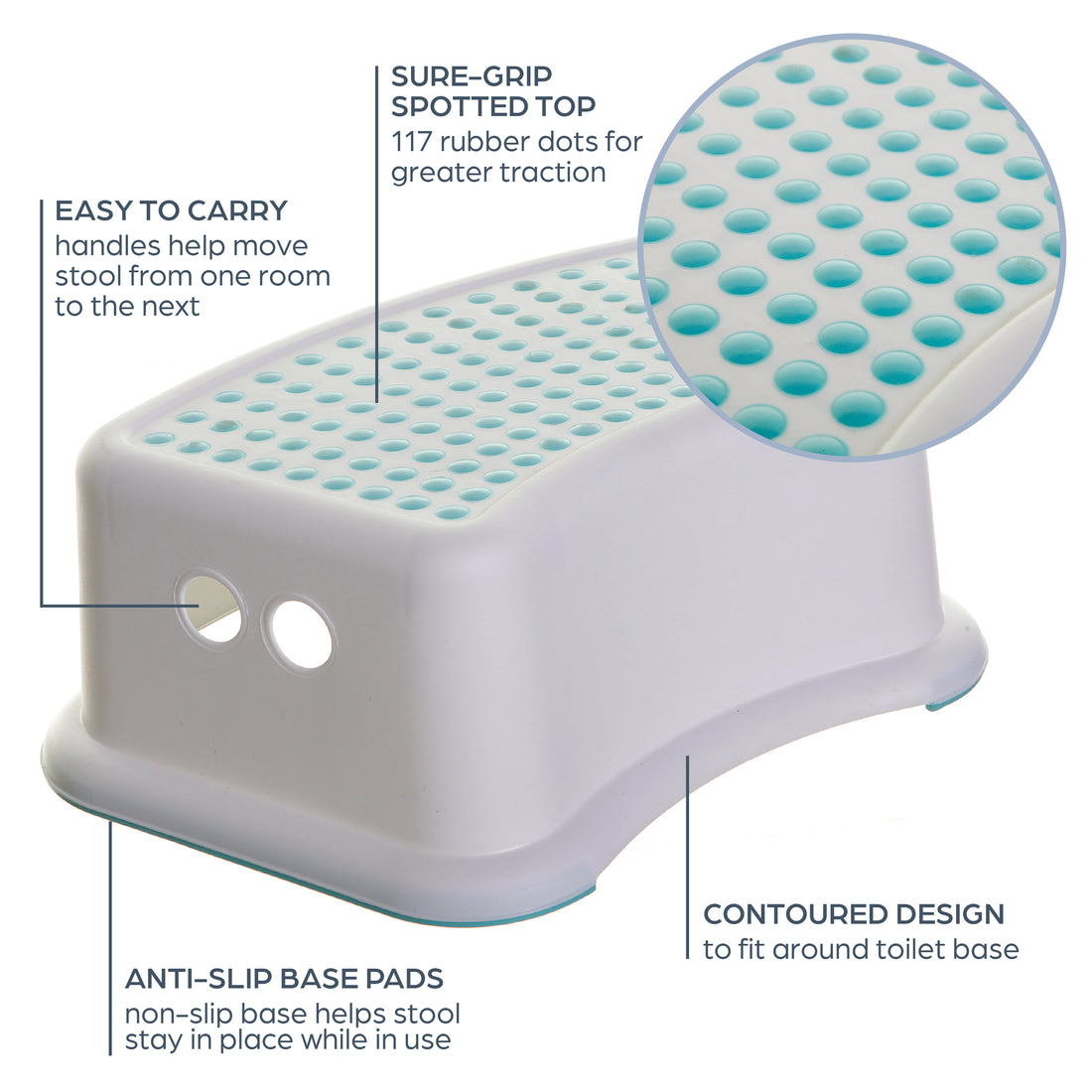 Step Stool - Aqua Dots