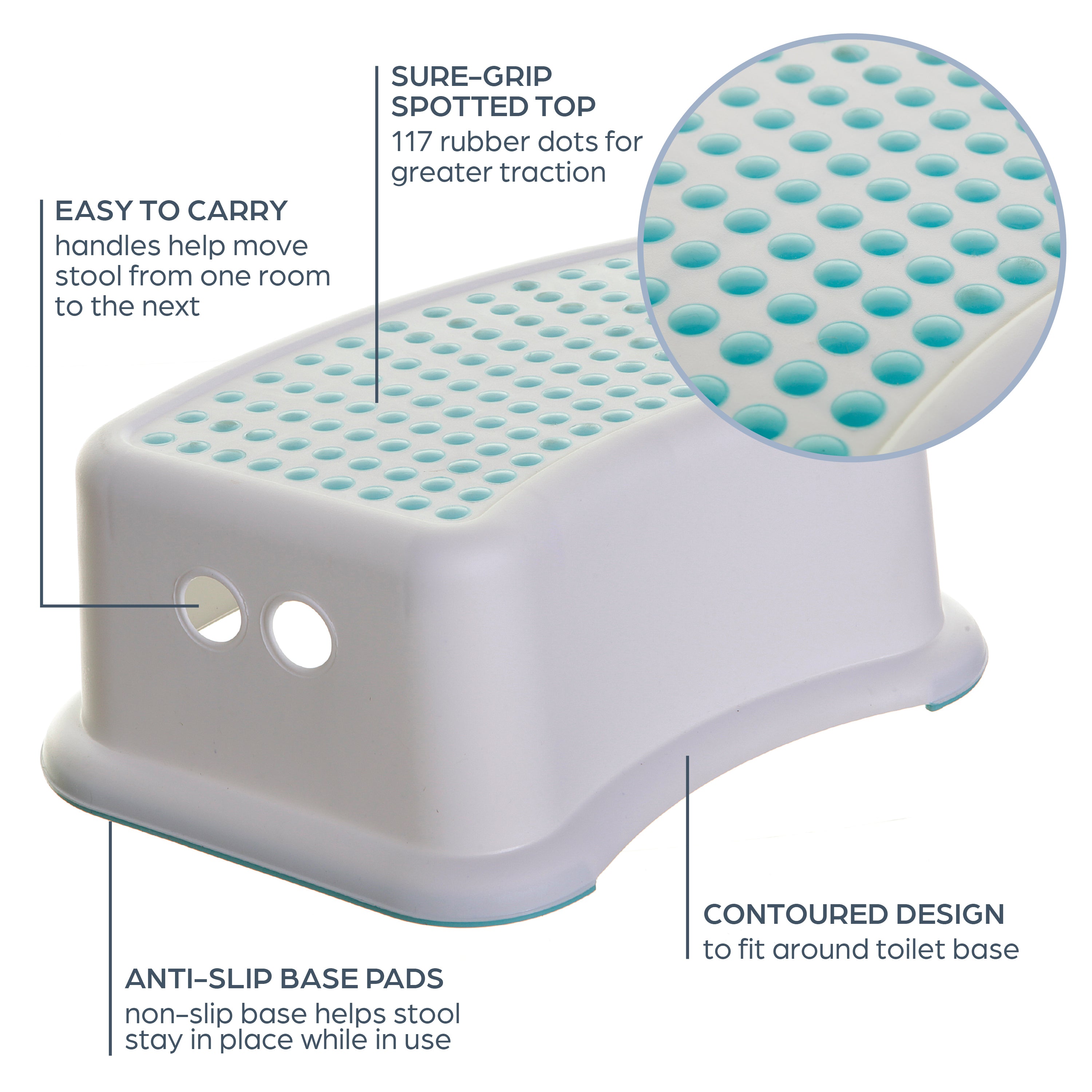 Step Stool - Aqua Dots