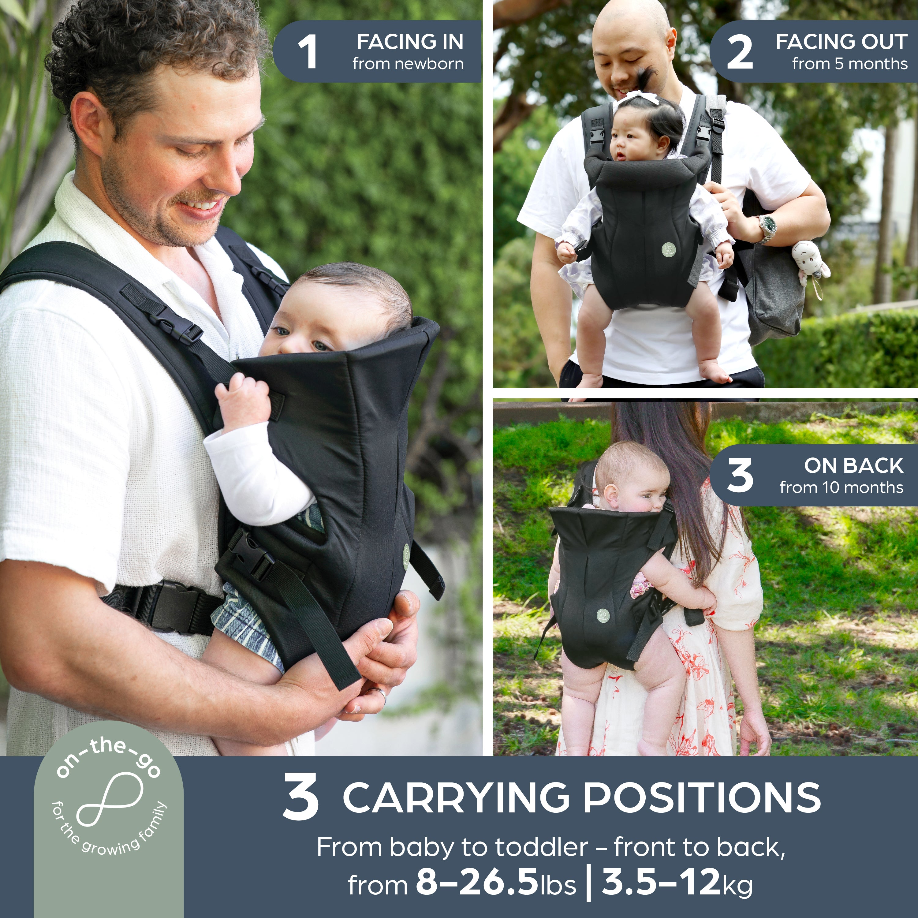 On-The-Move Carrier Black