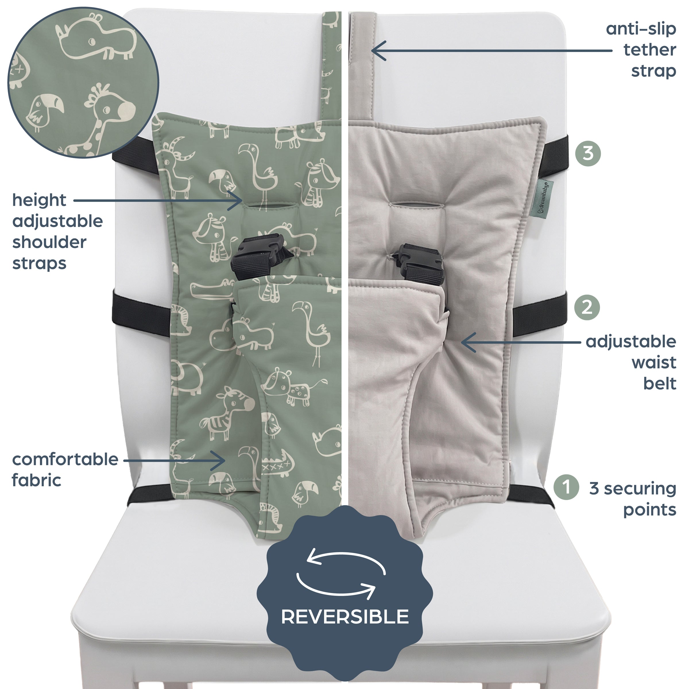 Grab ‘N Go Chair Mate - Jungle
