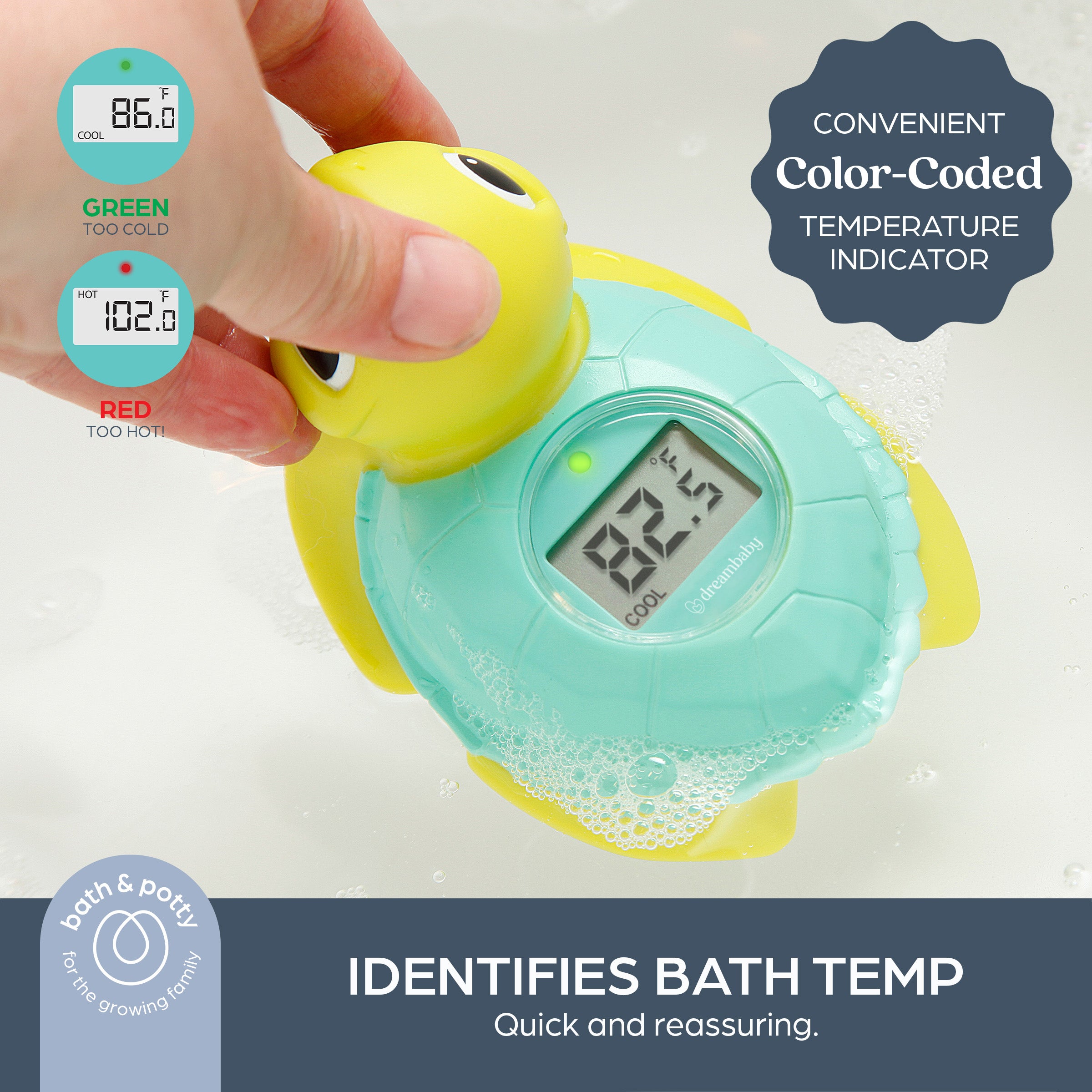 Bath Safety Kit - Bath Mat and Turtle Thermometer