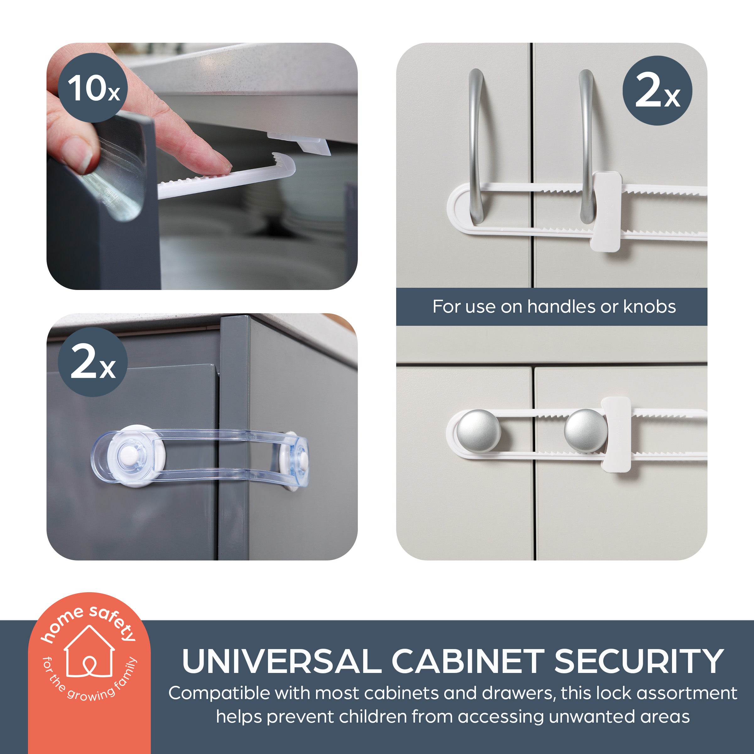 Home Safety Value Kit - 46 Piece
