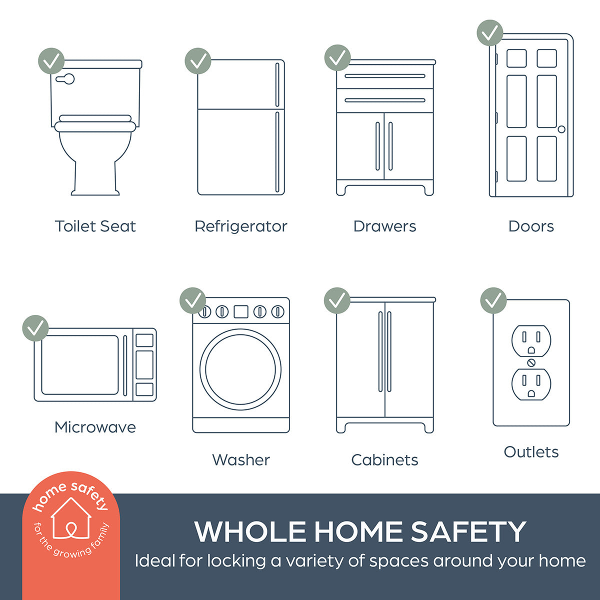Home Safety Value Kit - 46 Piece