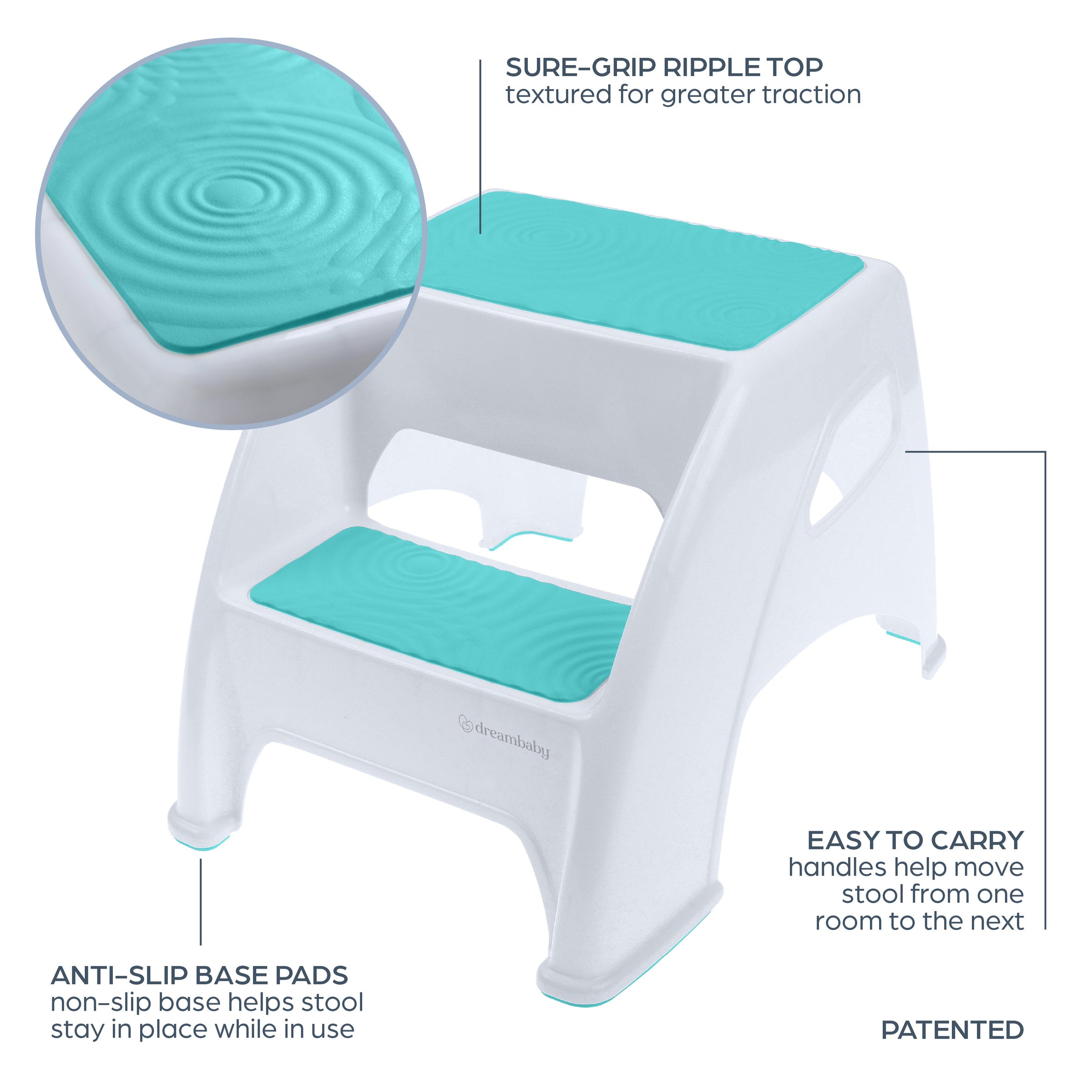 Toddler & Me 2 Step Stool (Aqua, 2 Pack)