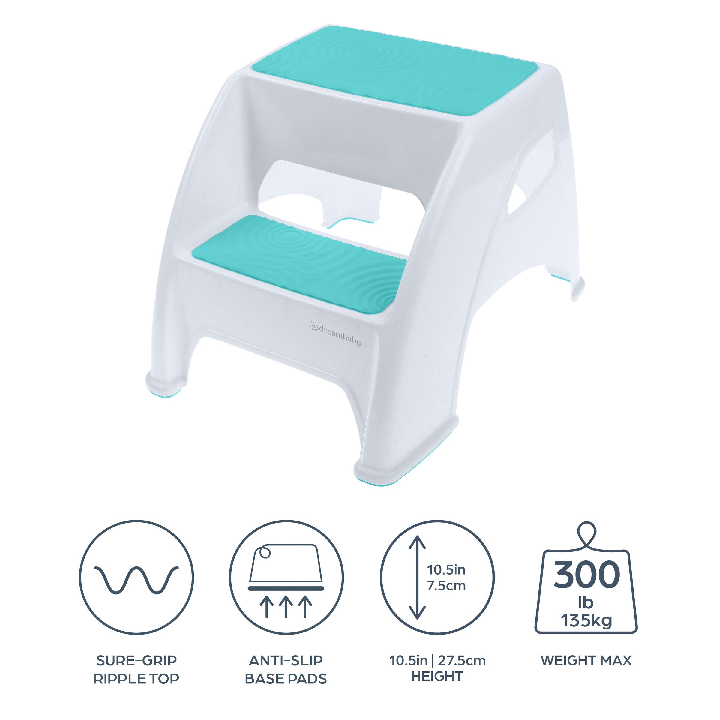 Toddler & Me 2 Step Stool (Aqua, 2 Pack)