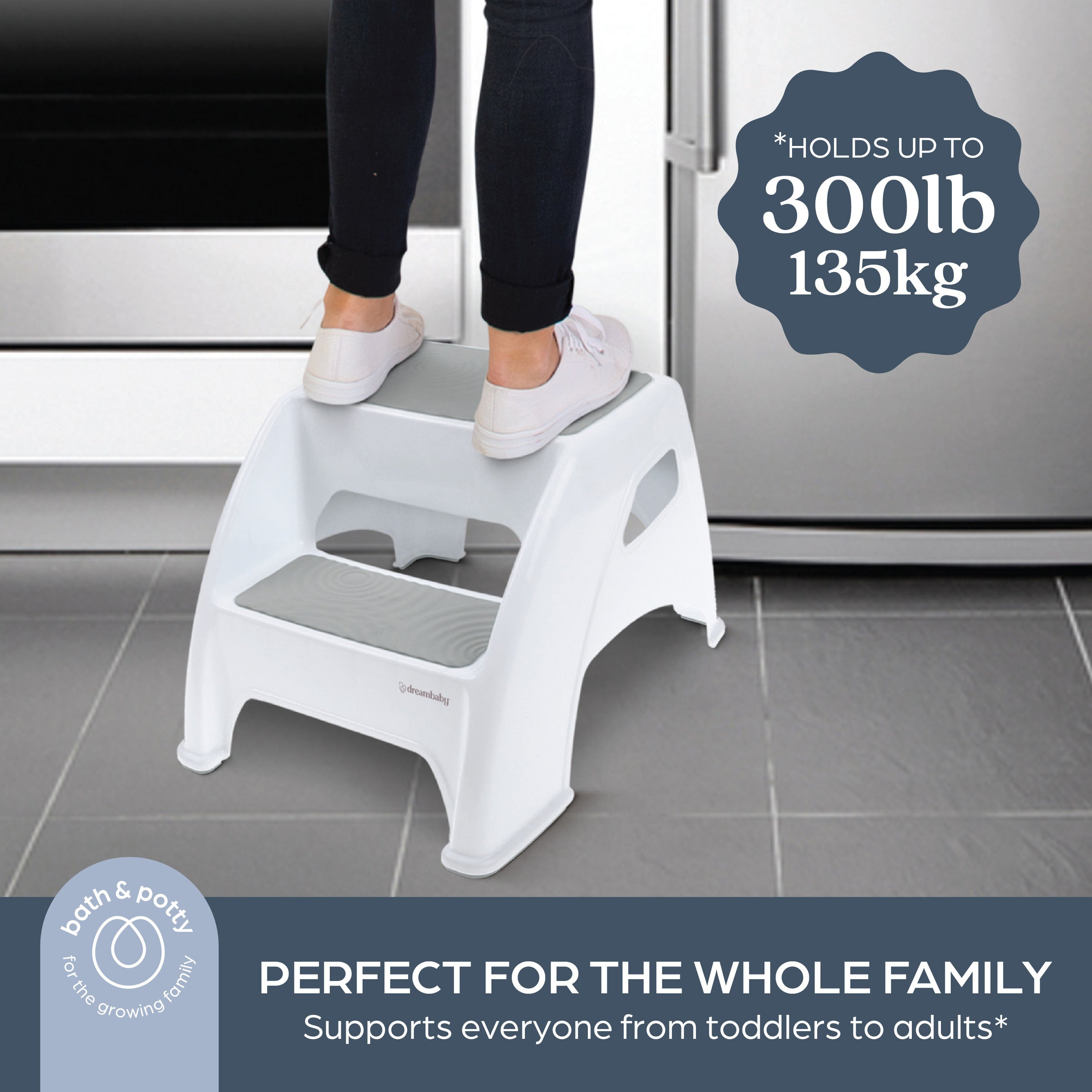 Toddler & Me 2-Step Stool - Aqua 2pk